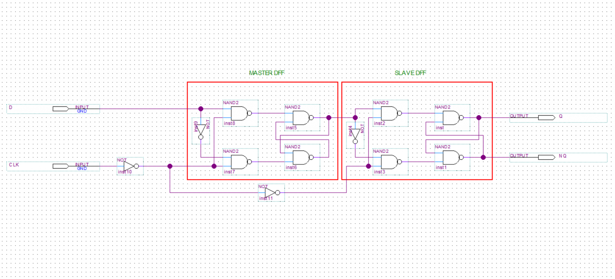 Edge triggered d flip flop with asynchronous set and reset tutorial