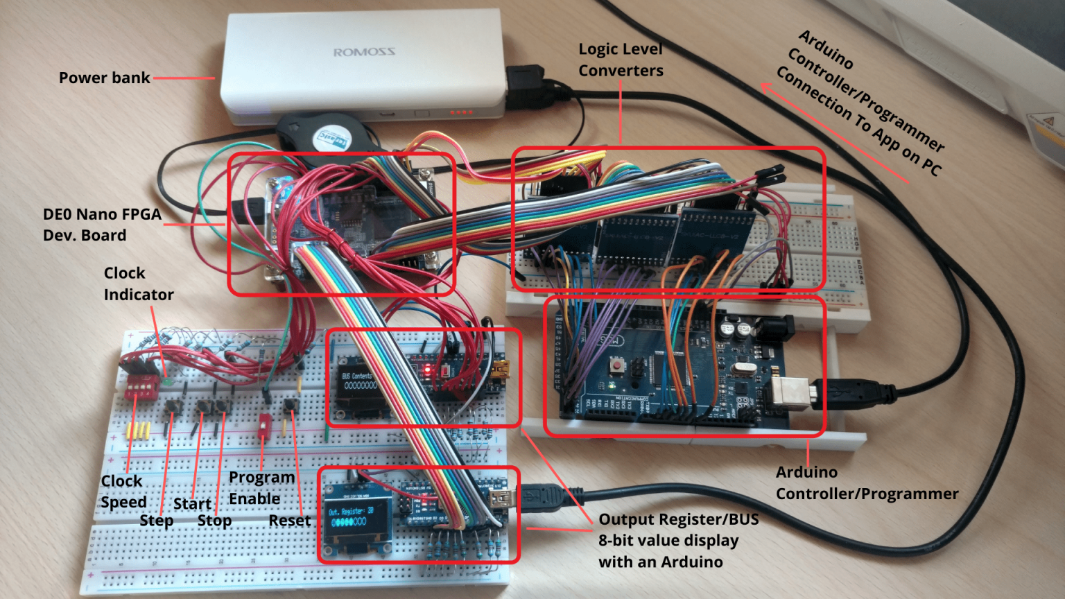 8-Bit Computer In An FPGA - The EECS Blog