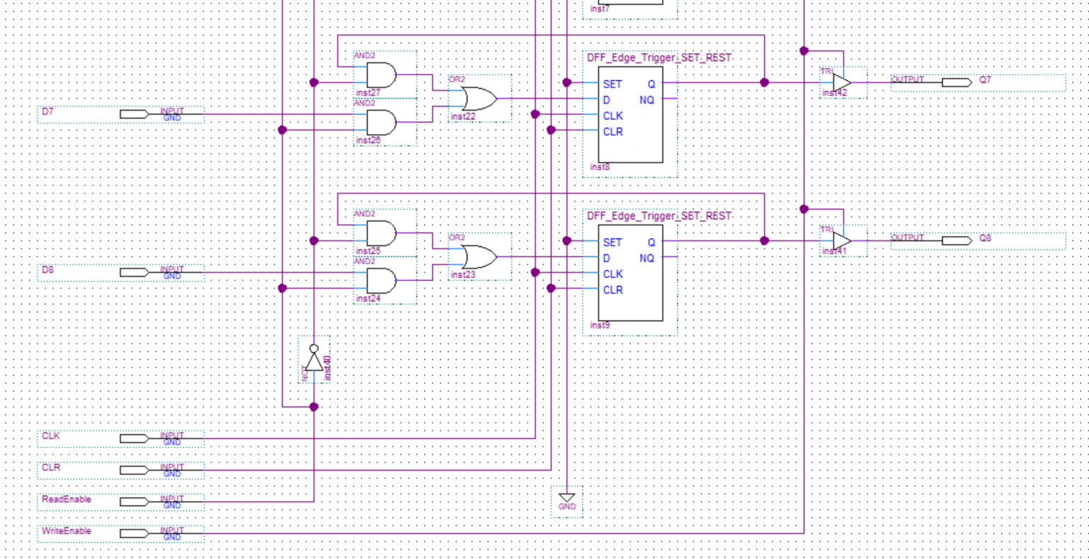 Building An 8 Bit Computer