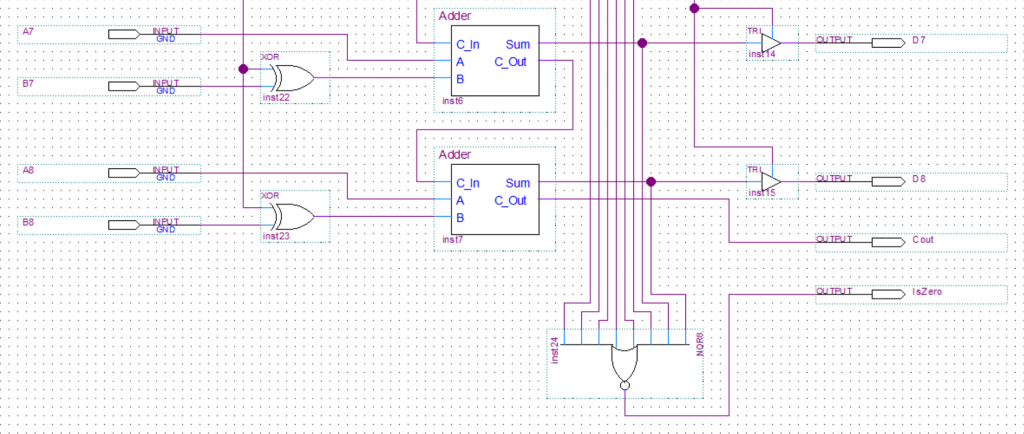 8-Bit Computer ALU And The Flags Register - The EECS Blog