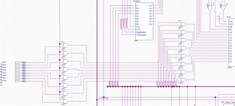 RAM programmer data inputs