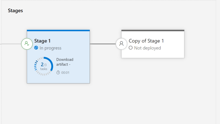 Azure DevOps pipeline test run deploy 2