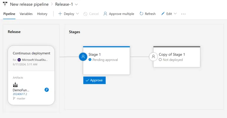 Azure DevOps pipeline test run deploy