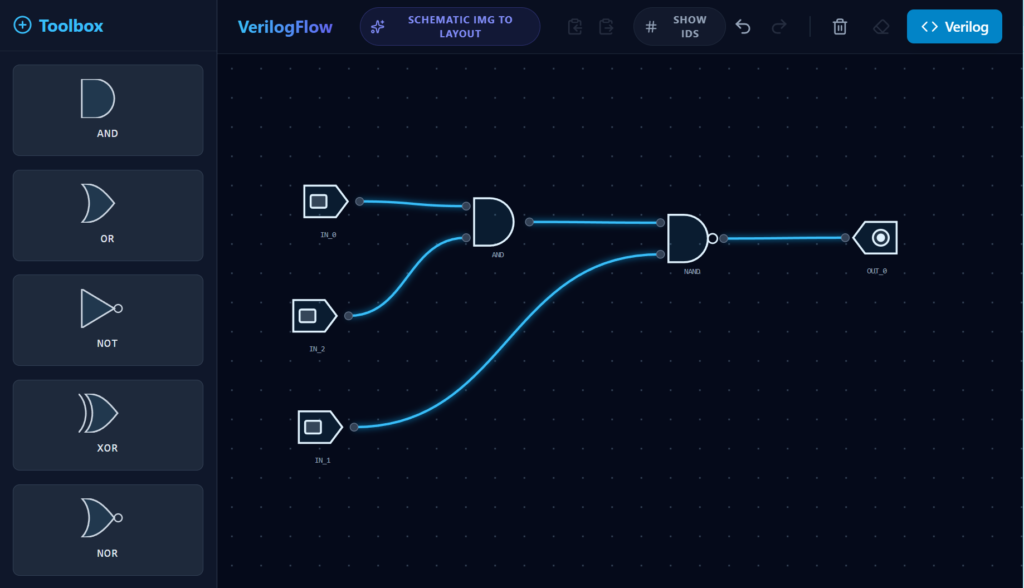 verilog flow app image