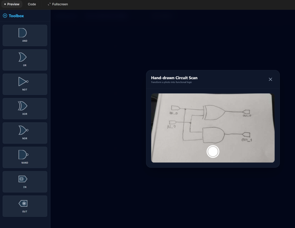 verilog flow schematic to layout
