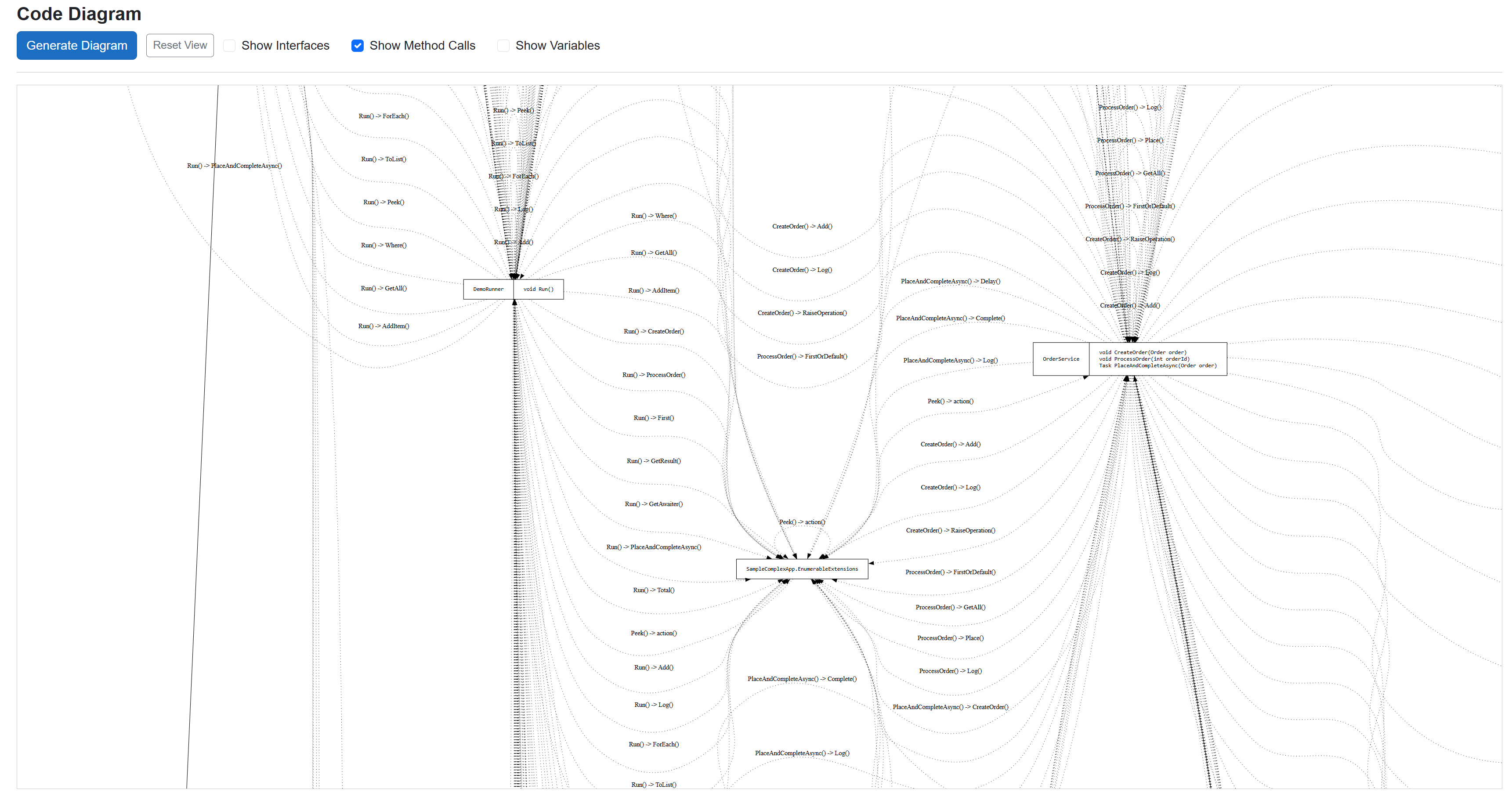 c# code diagram example code generated diagram example 2