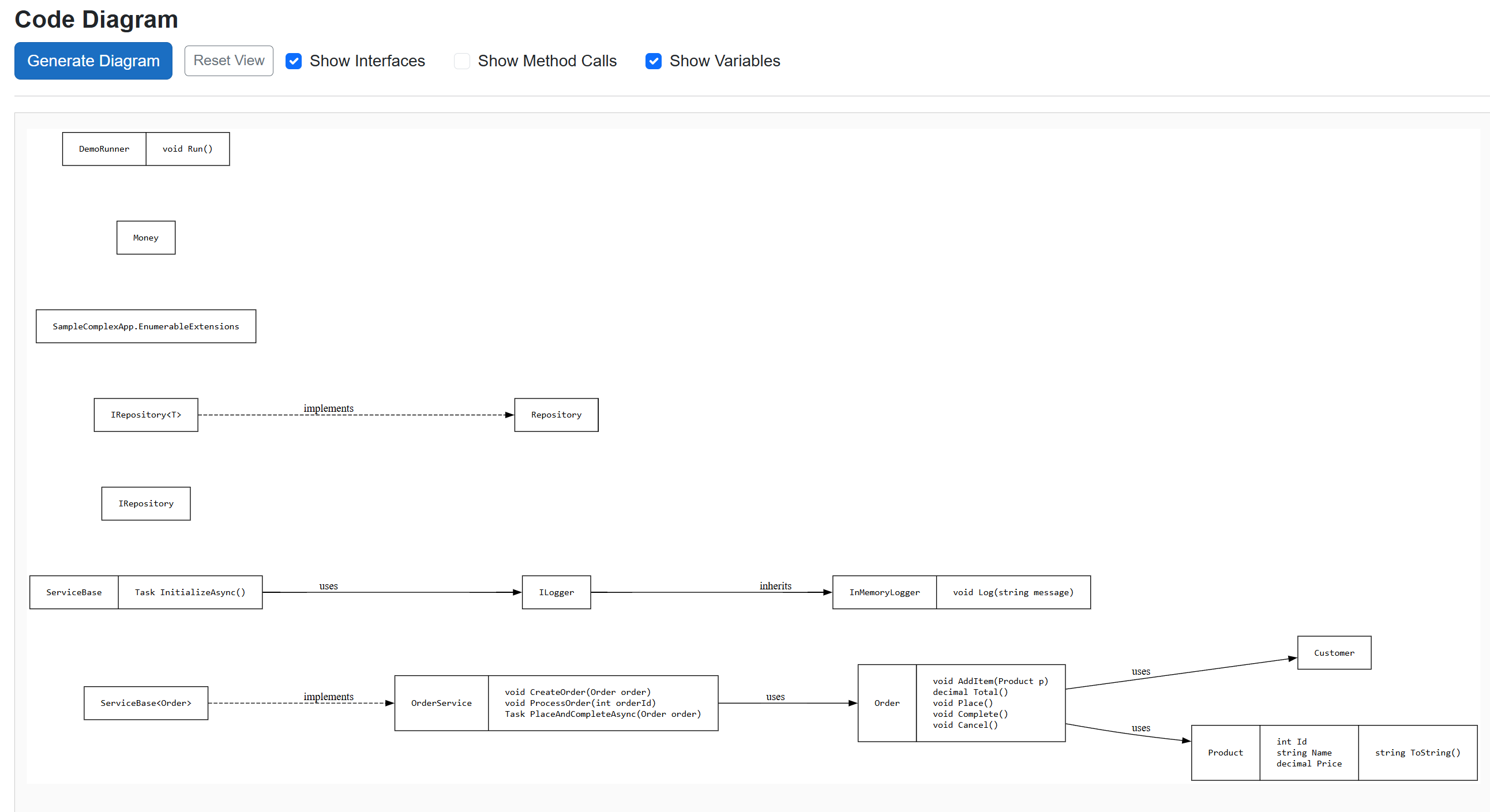 c# code diagram example code generated diagram example 3