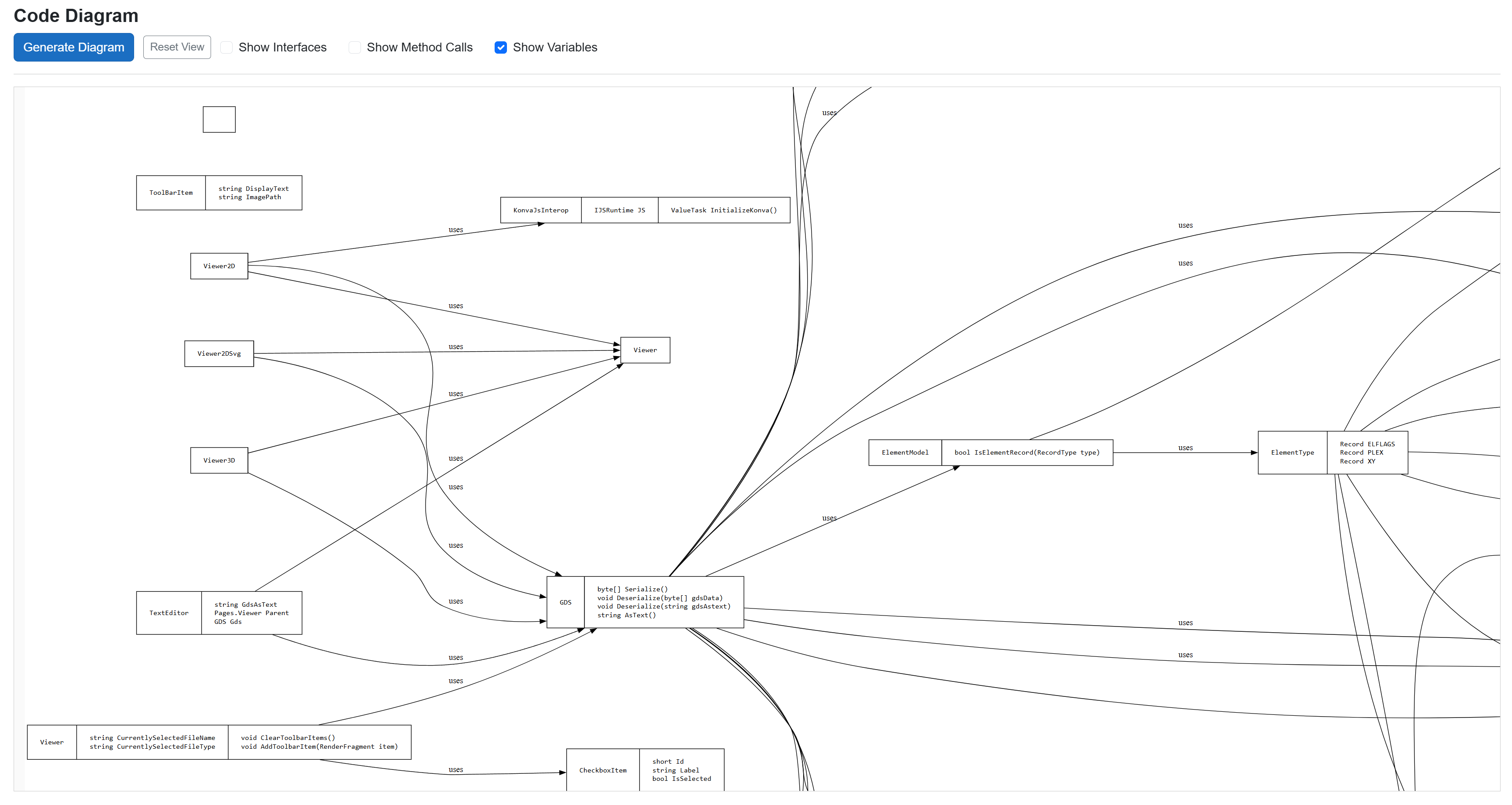 c# code diagram example code generated diagram example 1.2