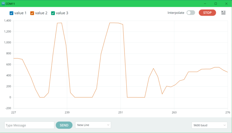 Digital Dial Indicator Data Interface Arduino Serial Plot