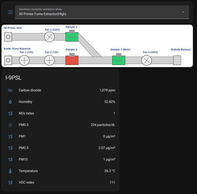 home assistant ventilation controller section