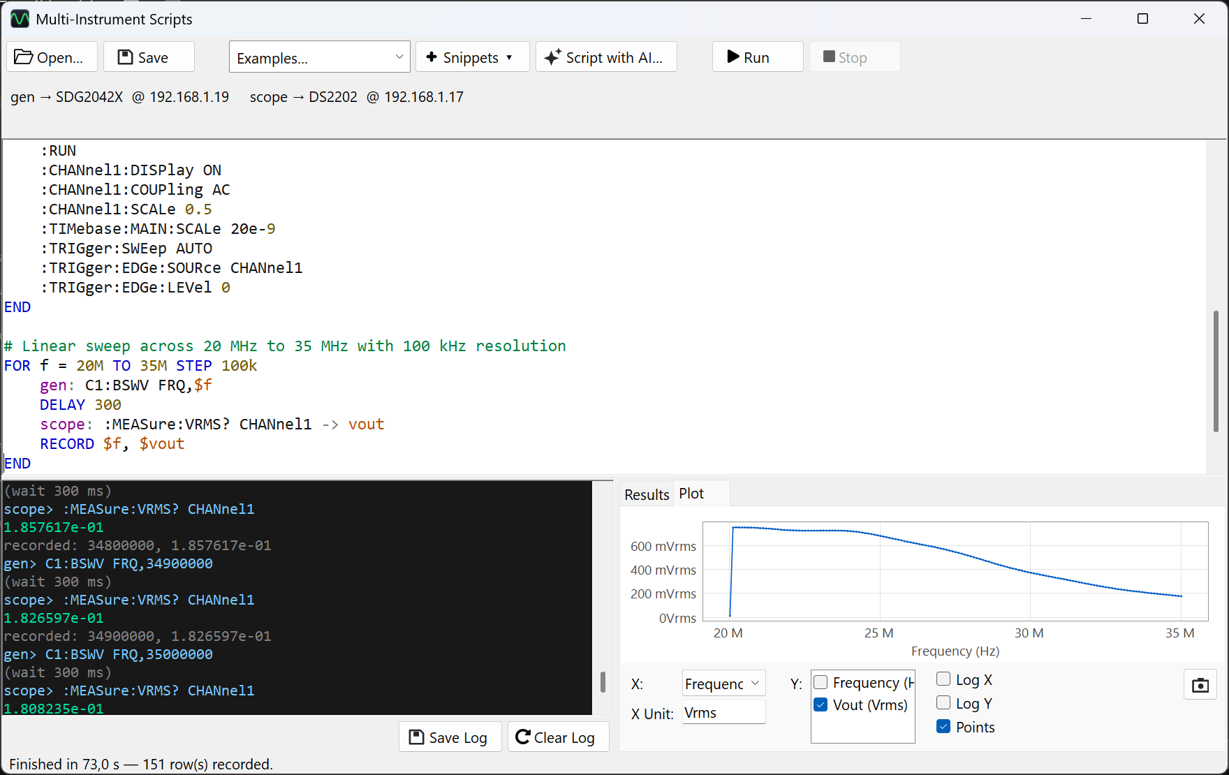 The multi-instrument script editor after running the filter-response example: the sweep loop, the log of commands and replies, and the measured roll-off plotted